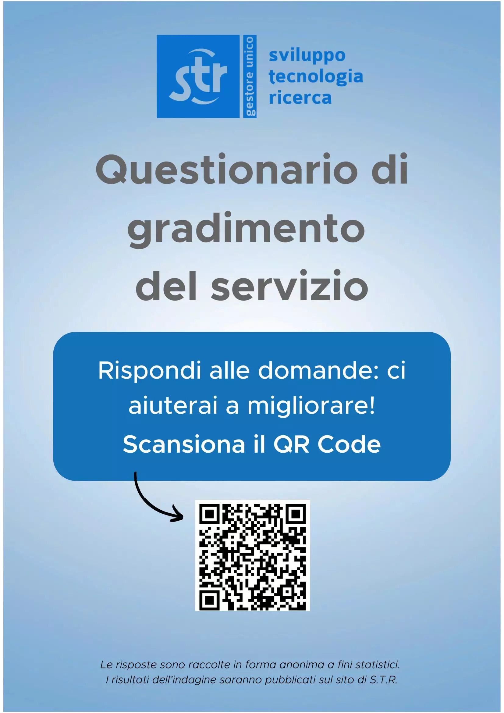 questionario di gradimento